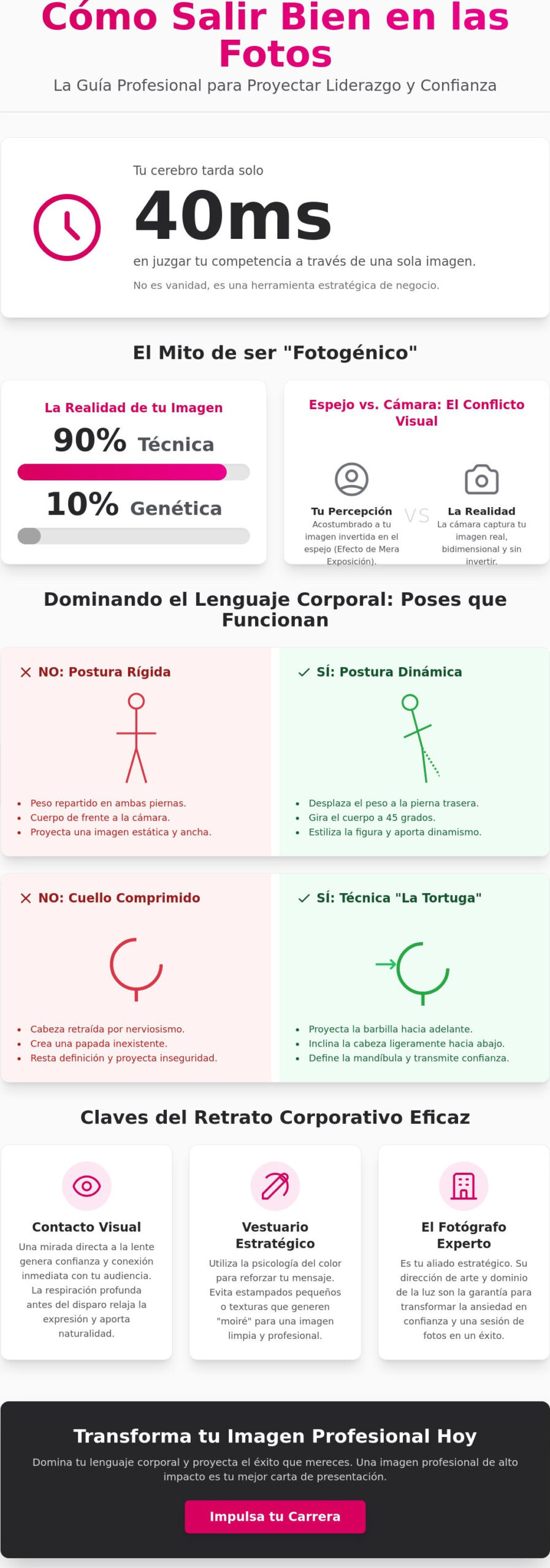 Cómo salir bien en las fotos: Guía profesional para proyectar éxito y confianza