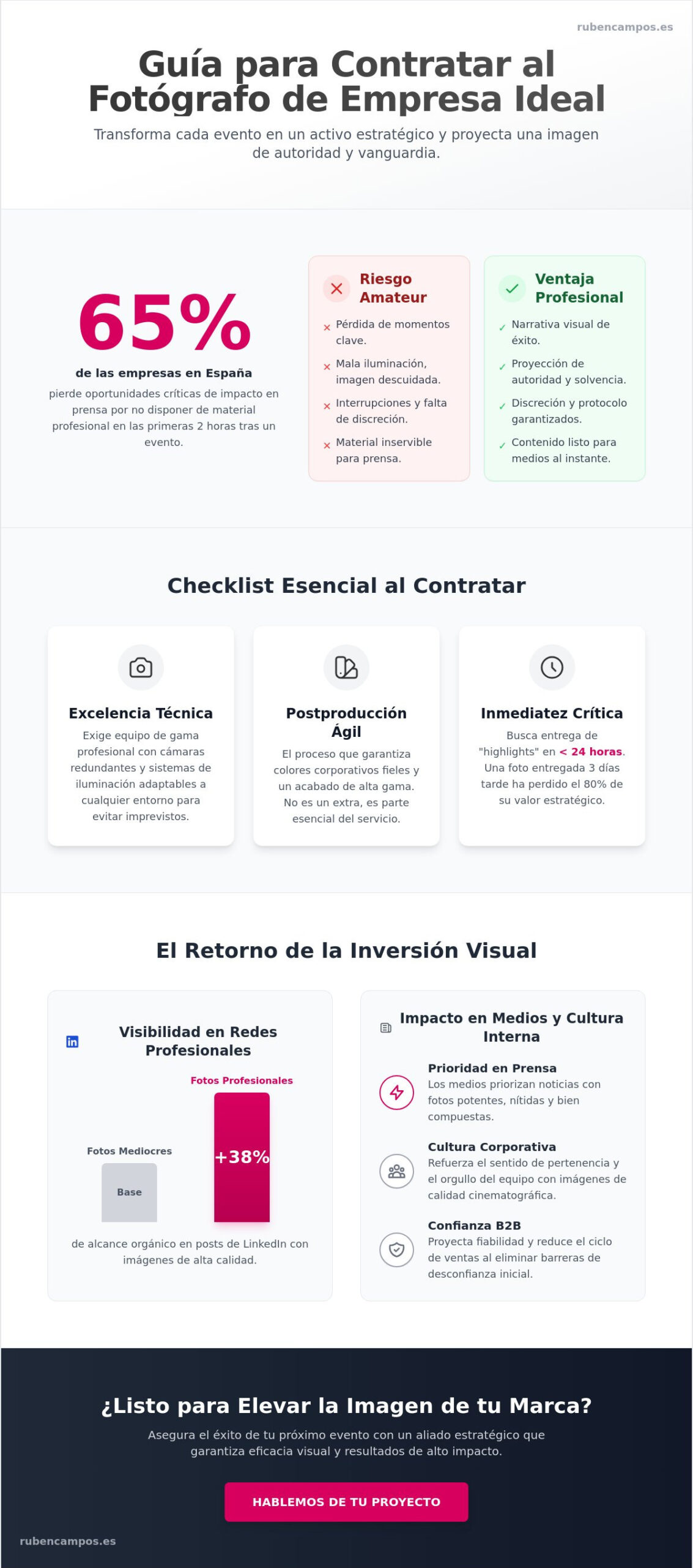 Fotógrafo para eventos de empresa: Guía para contratar eficacia visual y éxito garantizado