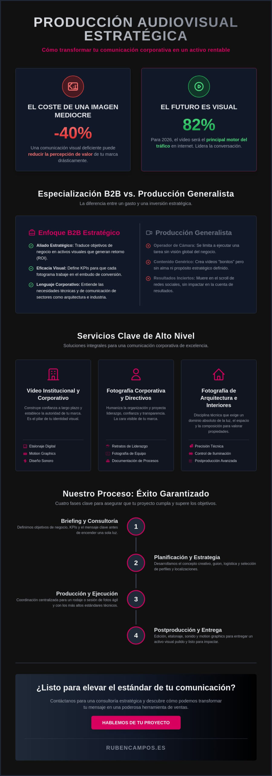 Productora Audiovisual en Tenerife: Soluciones de Imagen Corporativa y Nacional