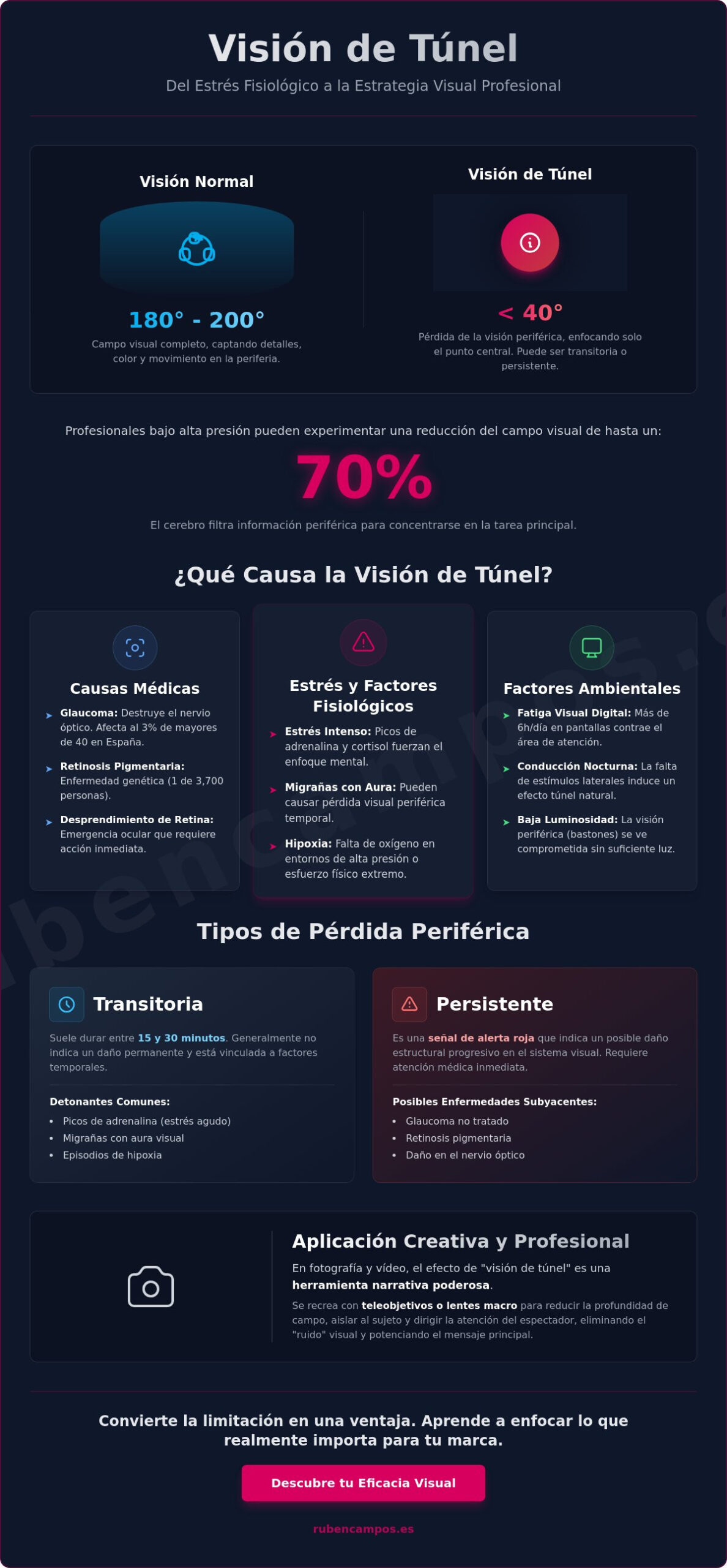 Visión del túnel: Qué es, causas y su uso como recurso visual profesional