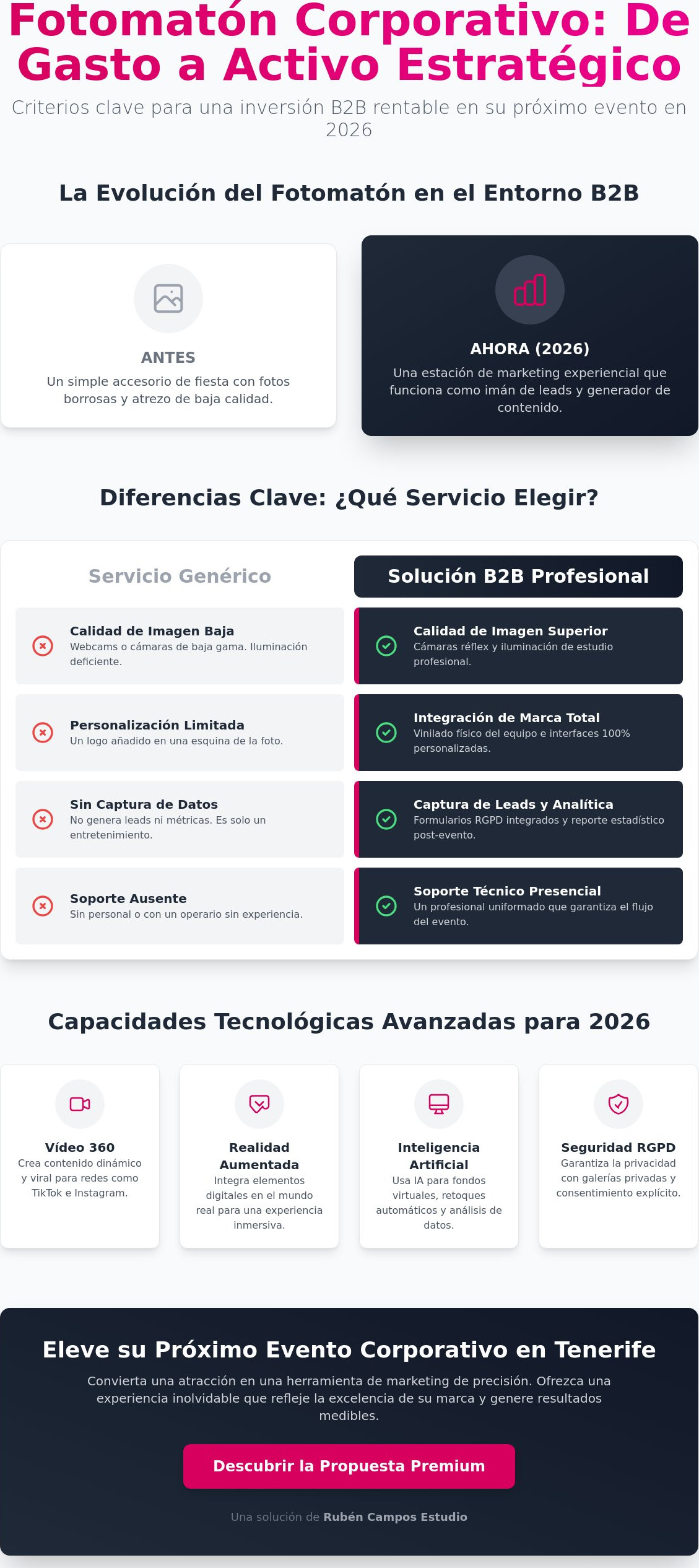 Alquilar fotomatón para evento corporativo: Guía de inversión estratégica 2026