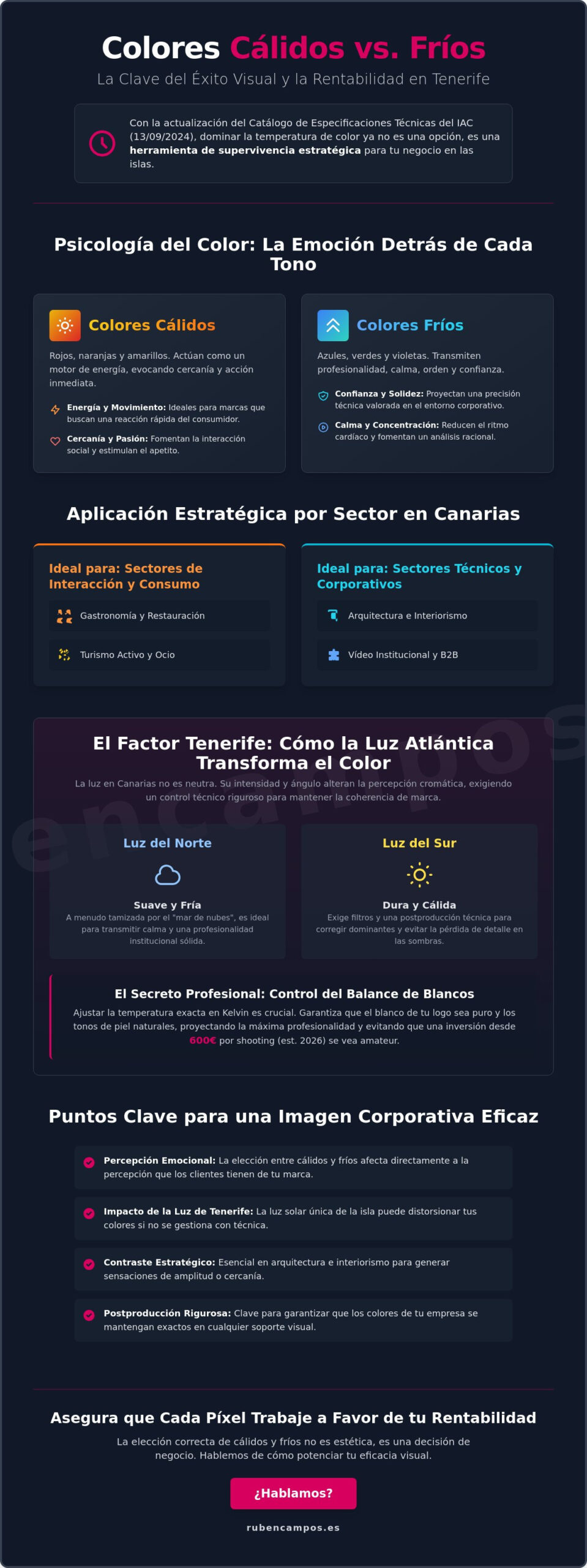 Cálidos y fríos: Guía de temperatura de color para empresas en Tenerife 2026