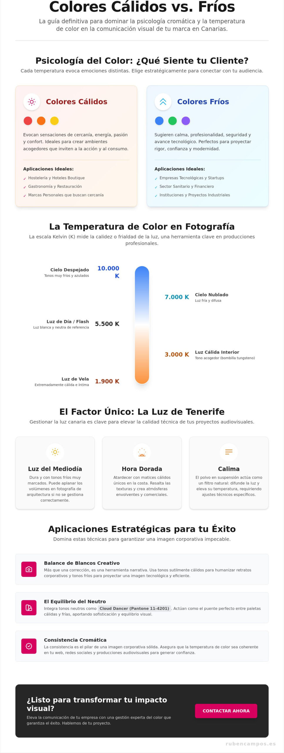 Colores Cálidos y Fríos: Guía de Psicología y Uso Profesional en Tenerife (2026)