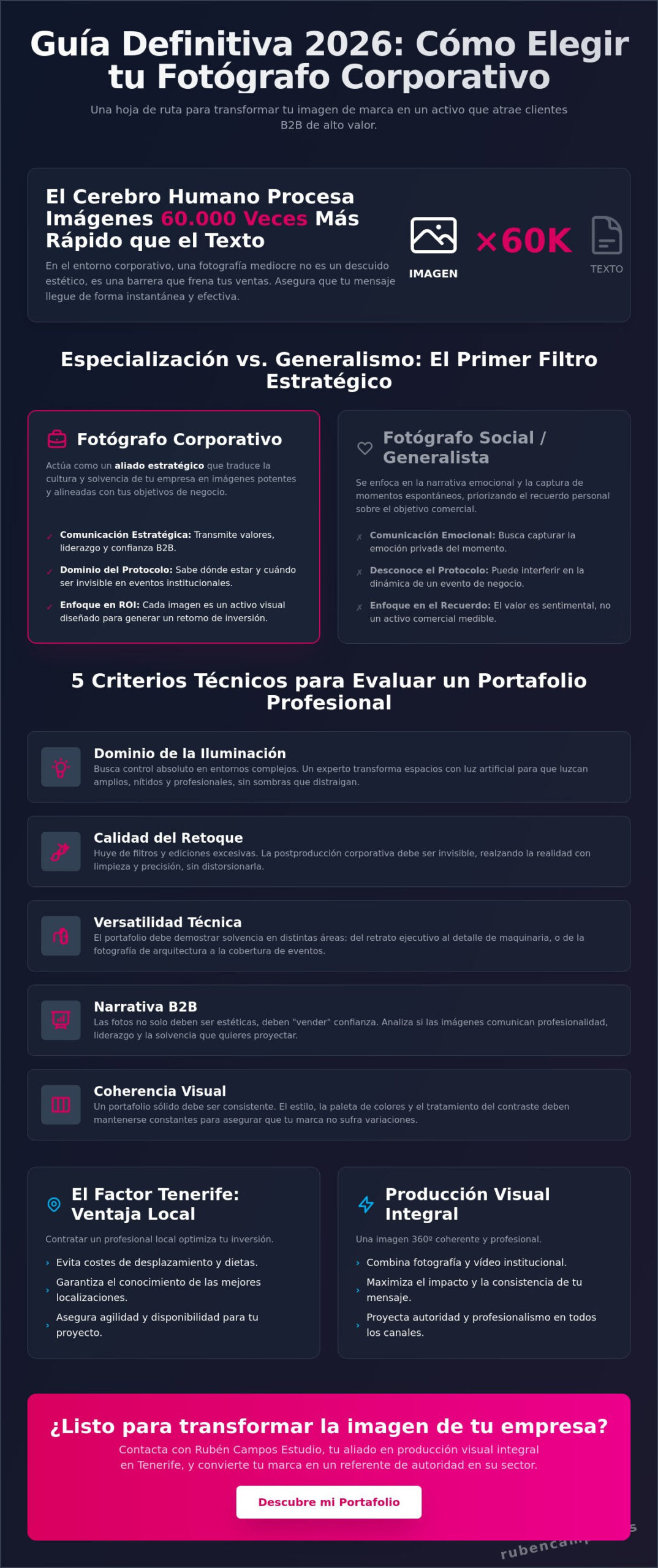 Cómo elegir un fotógrafo para mi empresa: Guía de inversión estratégica 2026