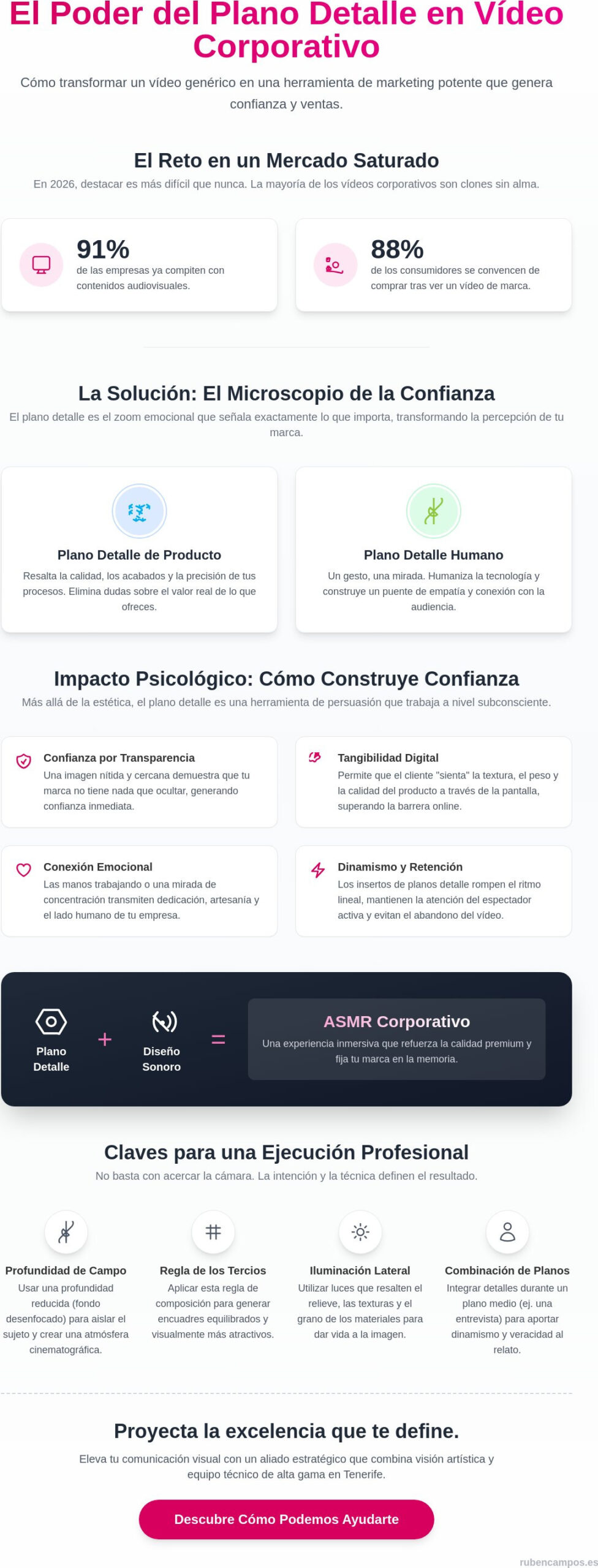 El Plano Detalle en Vídeo Corporativo: Guía Estratégica para Empresas en 2026