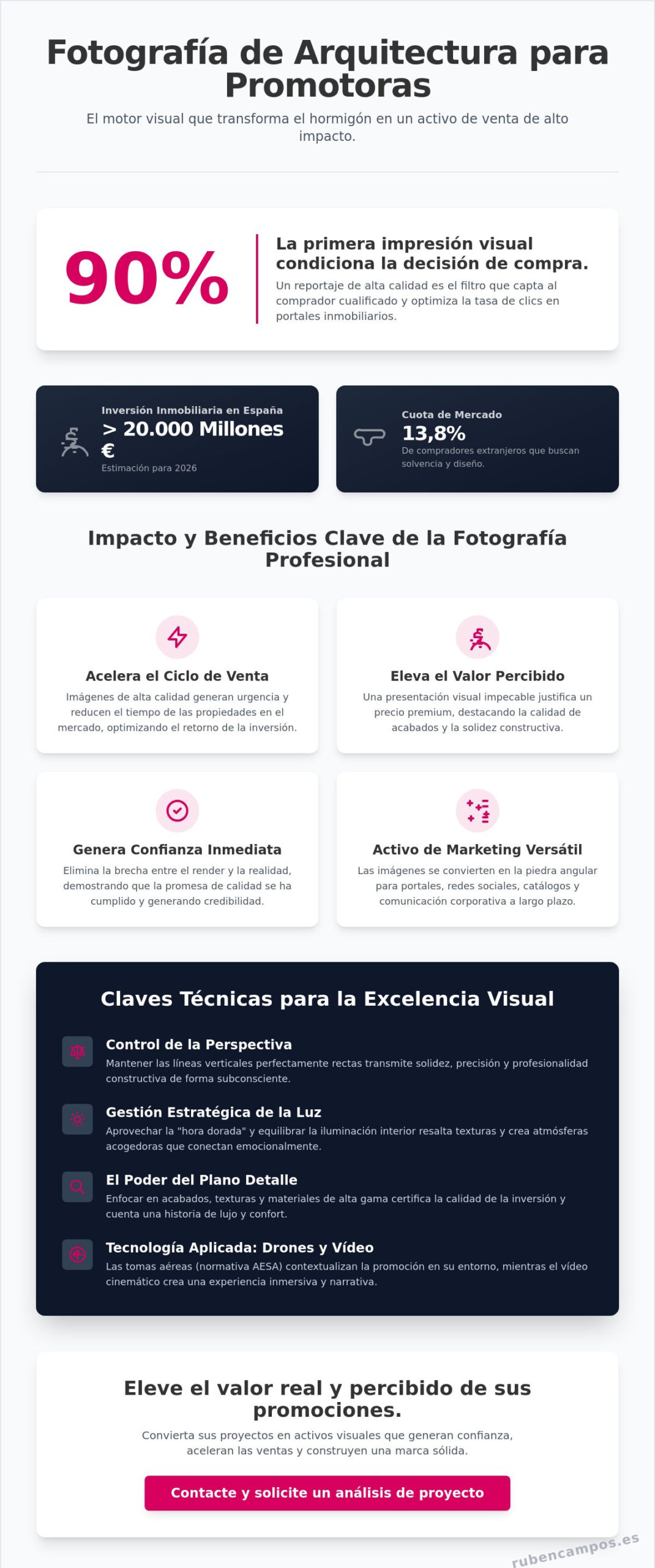Fotografía de arquitectura para promotoras: Potenciando la comercialización inmobiliaria en 2026
