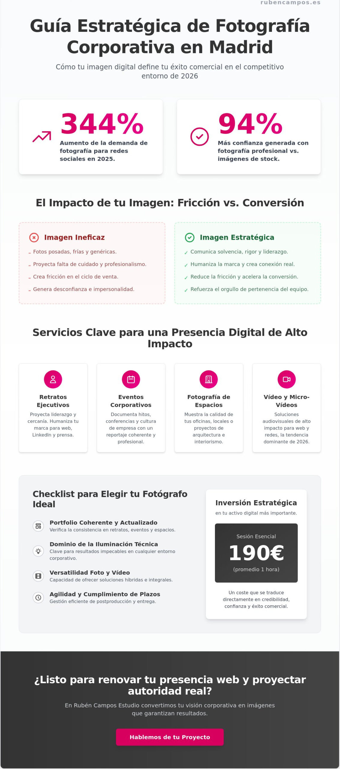 Fotógrafo corporativo en Madrid: Guía para elegir excelencia visual en 2026