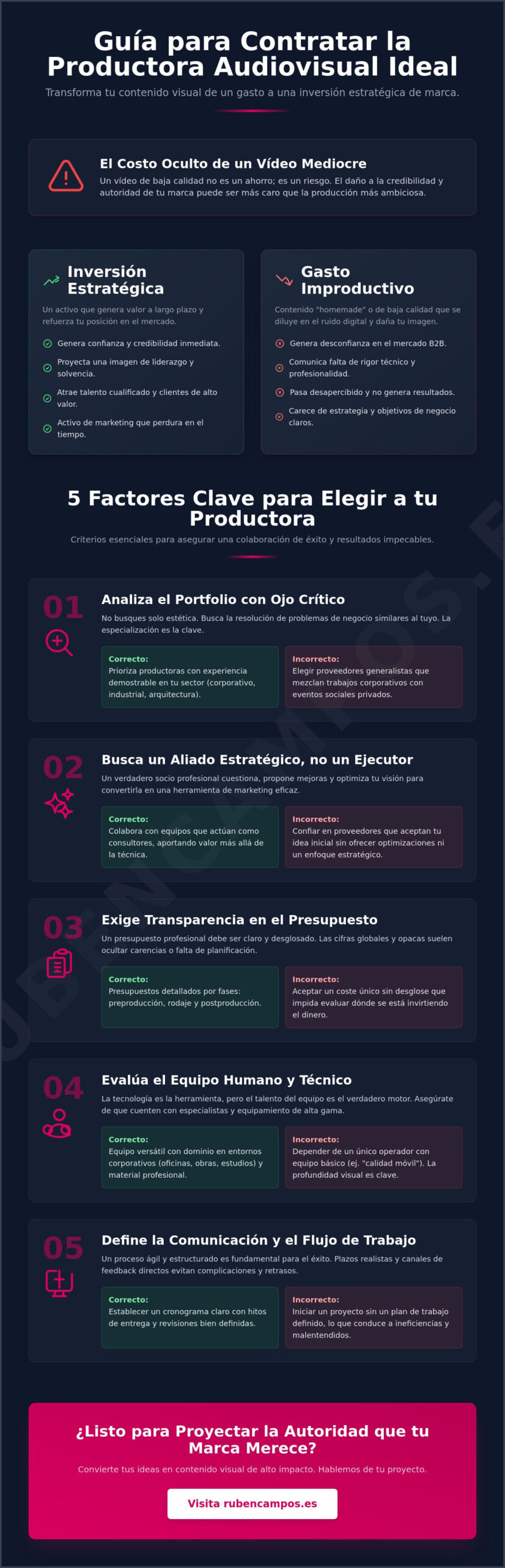 Guía para contratar una productora audiovisual: Cómo elegir el aliado estratégico de tu marca