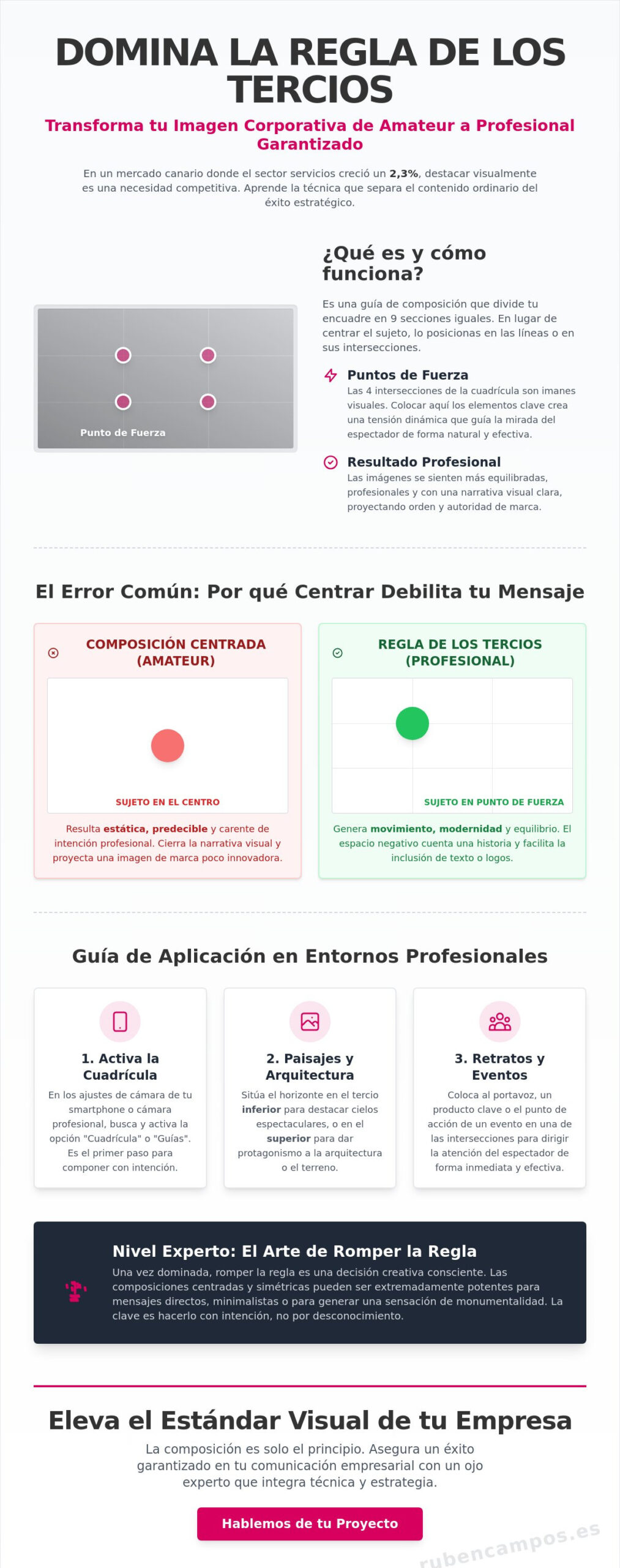 La Regla de los Tercios en Fotografía: Guía Maestra para Empresas en Tenerife (2026)
