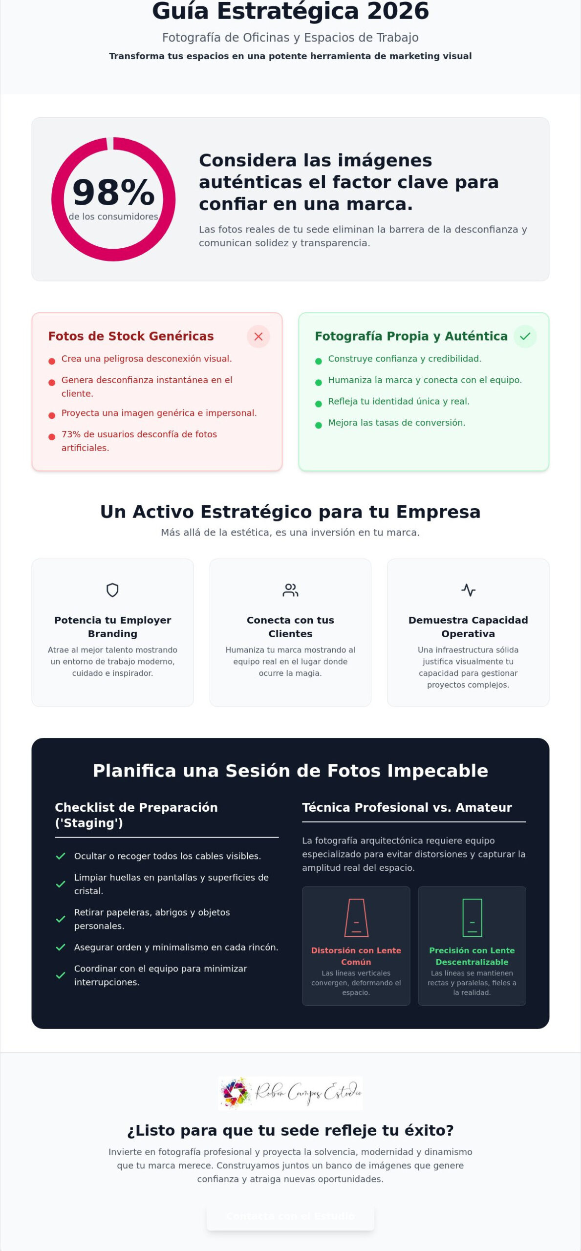 Fotografía de oficinas y espacios de trabajo: Guía de imagen corporativa 2026