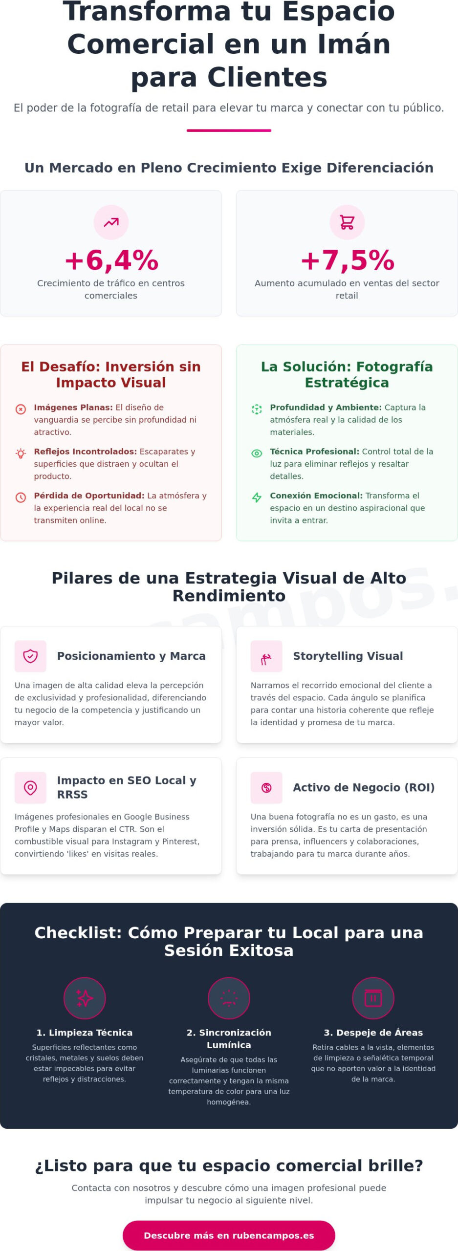 Fotografía de espacios comerciales y retail: Estrategia visual para marcas de éxito