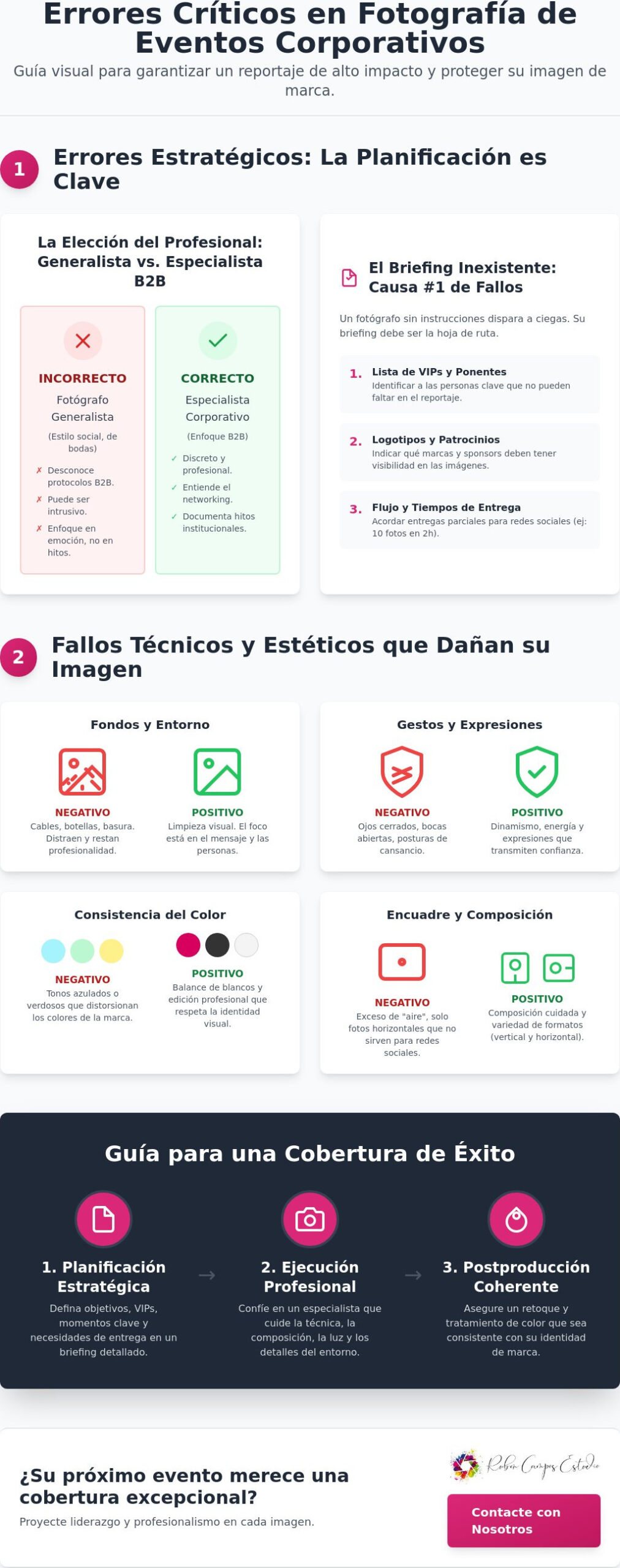 Errores en fotografía de eventos corporativos: Cómo proteger la imagen de tu marca en 2026