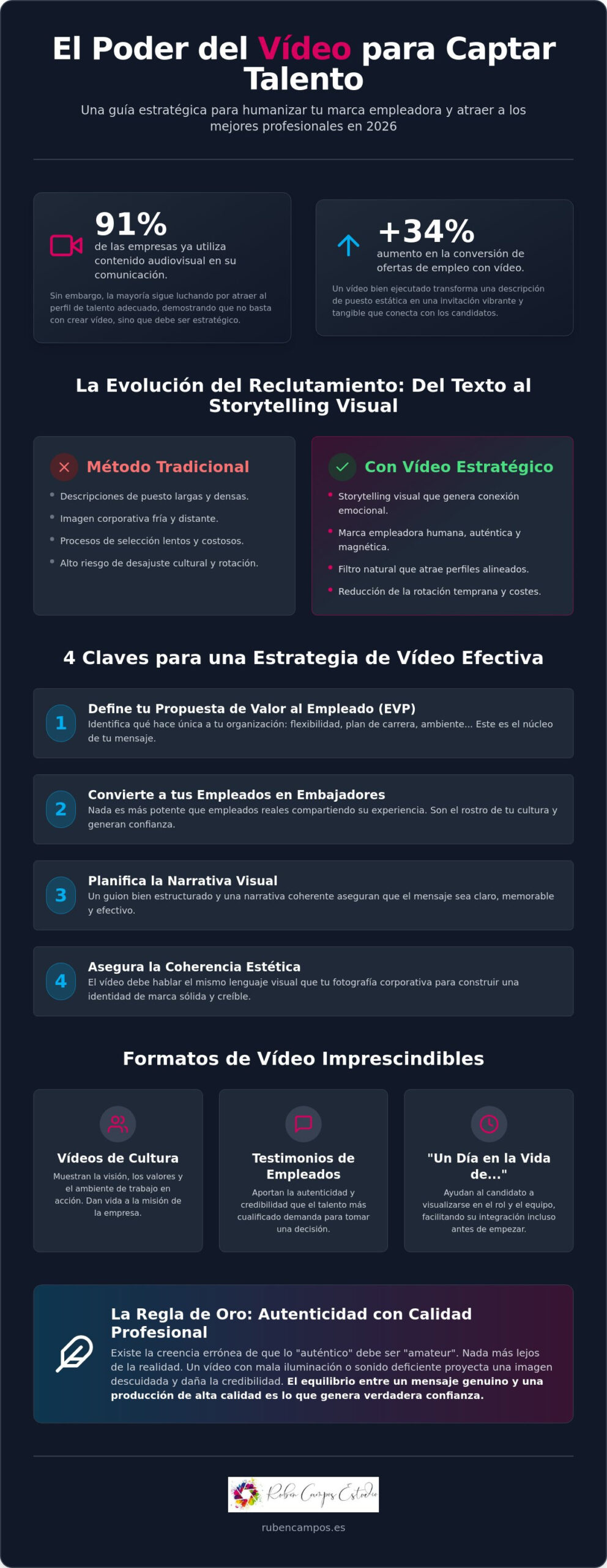 Vídeo para captación de talento y employer branding: Guía estratégica 2026