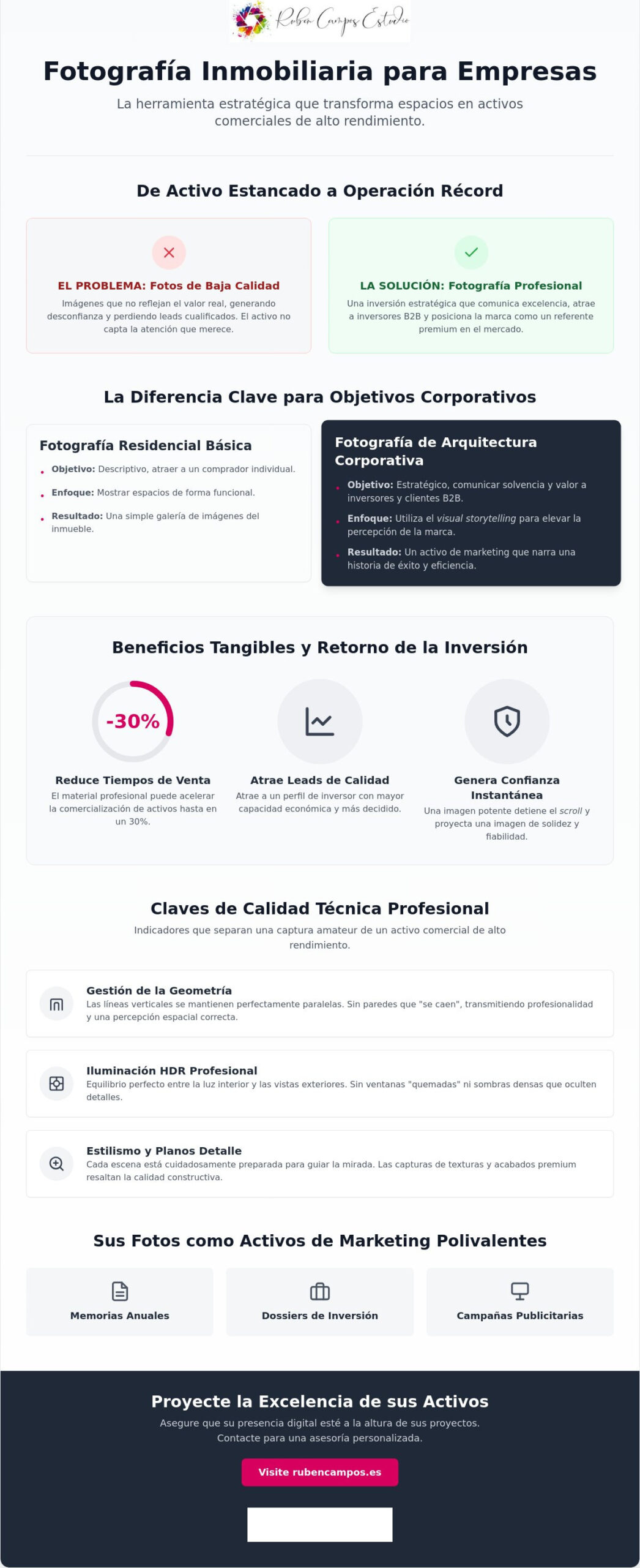 Fotografía inmobiliaria para empresas: Guía de inversión estratégica 2026
