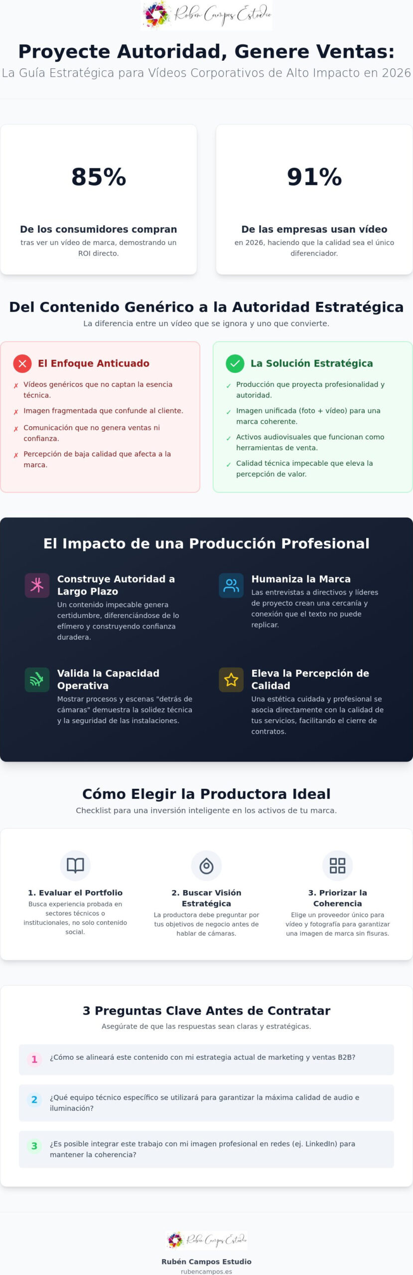 Productora de videos para empresas: Cómo elevar tu marca con contenido audiovisual estratégico