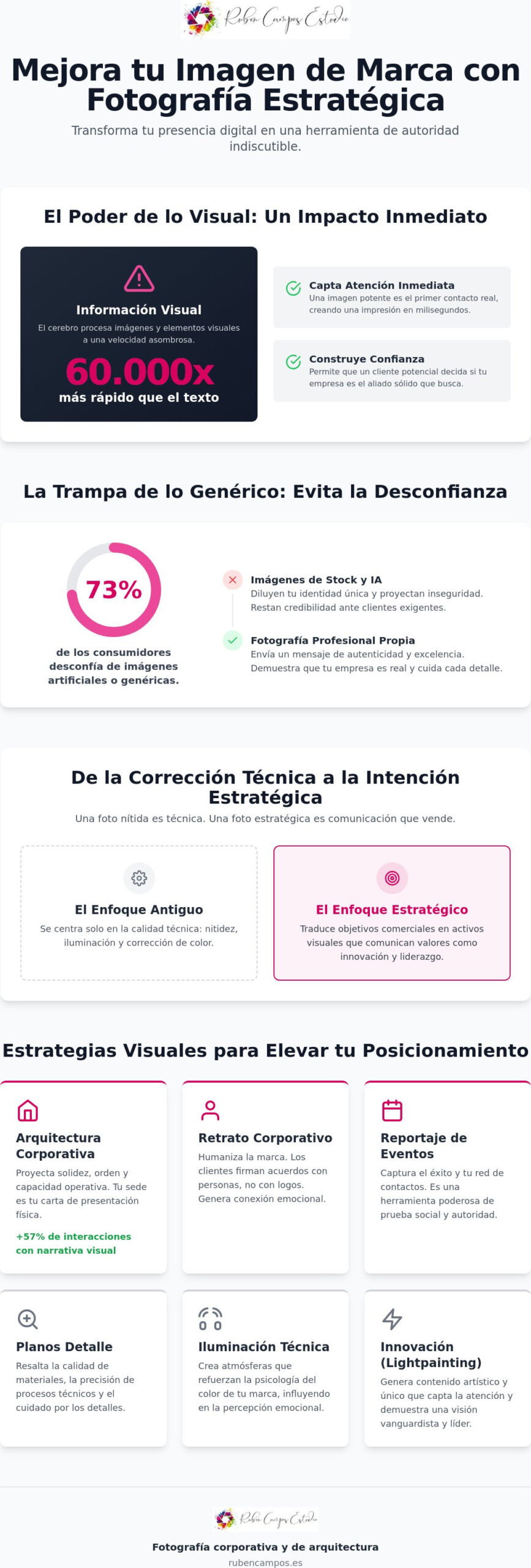 Cómo mejorar la imagen de marca con fotografía: Estrategia visual para empresas en 2026