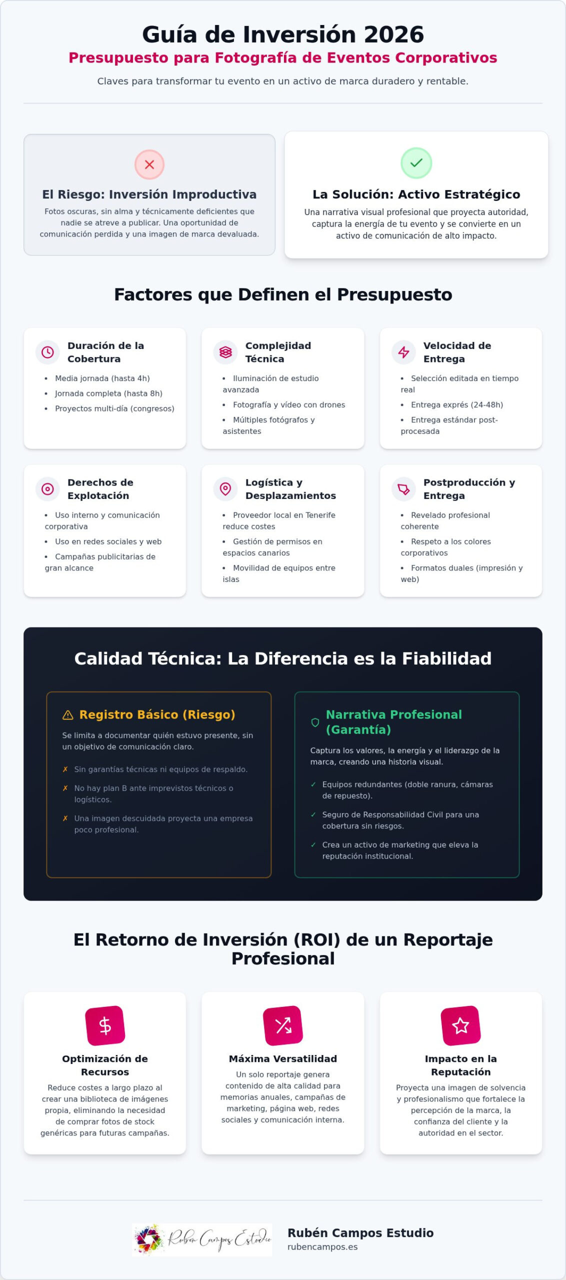 Presupuesto de Fotógrafo para Eventos Corporativos: Guía de Inversión 2026
